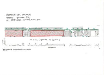 Prove preliminari e strumenti diagnostici